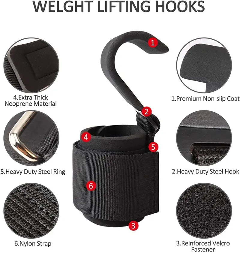 "1 Pair Weight Lifting Hook Grips with Wrist Wraps – Hand - Bar Straps for Pull - Ups, Powerlifting & Gym Workouts | Fitness Hook Gloves by Relux.Store" - RELUX.STORE