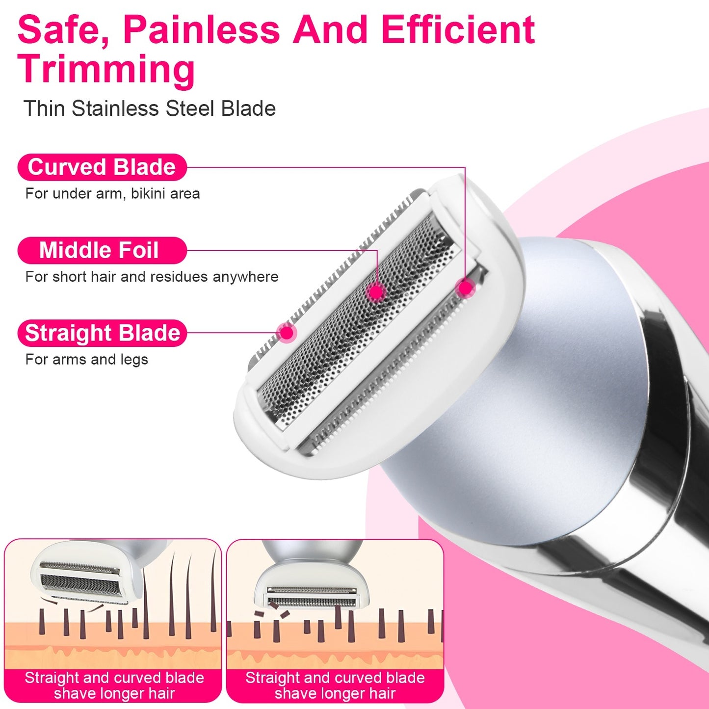 7 In 1 Electric Razor For Women Lady Hair Removal Epilators For Leg Face Arm Bikini Armpit Public Hairs IPX6 Wet And Dry Use Cordless Rechargeable Whole Body Trimmer And Shaver Kit