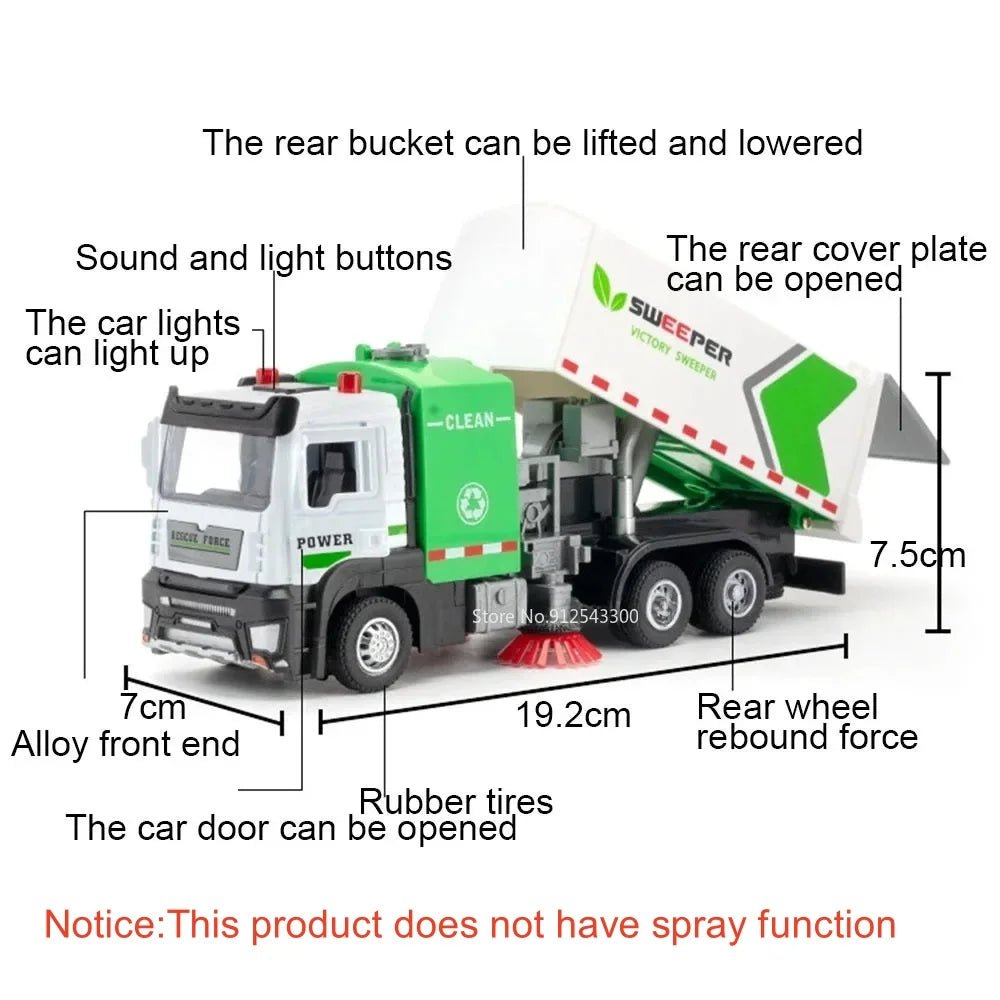 “1:32 Water Spray Fire Truck Model Toy – Pull Back Sound & Light Rescue Vehicle, Open Doors, Sweeper Car Collectible for Kids Gifts” - RELUX.STORE