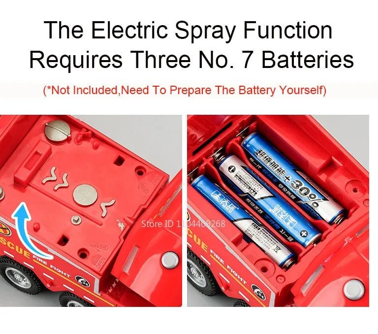 “1:32 Water Spray Fire Truck Model Toy – Pull Back Sound & Light Rescue Vehicle, Open Doors, Sweeper Car Collectible for Kids Gifts” - RELUX.STORE