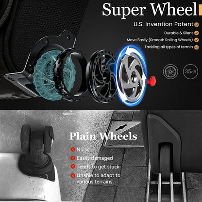 18 inch Laptop Bag Business Trolley Bags Carry - On Underseat Airlines Luggage Travel Bag with Wheels Women Men Cabin Suitcase - RELUX.STORE18 inch Laptop Bag Business Trolley Bags Carry - On Underseat Airlines Luggage Travel Bag with Wheels Women Men Cabin Suitcase