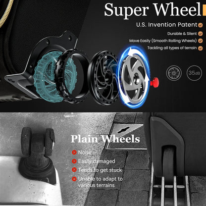 18 inch Laptop Bag Business Trolley Bags Carry - On Underseat Airlines Luggage Travel Bag with Wheels Women Men Cabin Suitcase - RELUX.STORE18 inch Laptop Bag Business Trolley Bags Carry - On Underseat Airlines Luggage Travel Bag with Wheels Women Men Cabin Suitcase