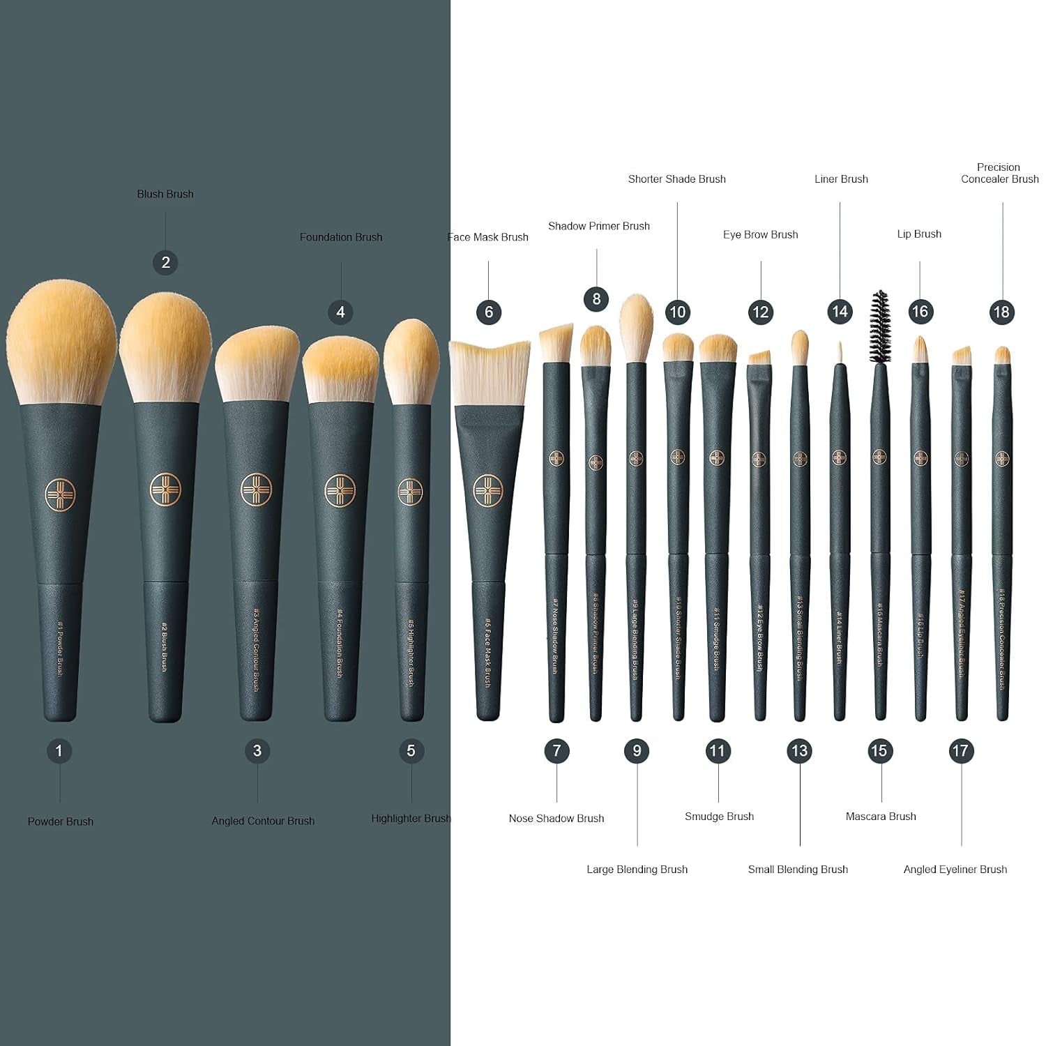 18Pcs Professional Makeup Brush Set with Eco Cylinder Travel Case – Premium Synthetic Foundation, Powder, Blush, Concealer, Blending, Eye & Lip Brushes – Cruelty - Free Makeup Brush Kit with 2 Cup Holder - RELUX.STORE