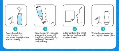 “1pc Nasal Wash Bottle 300ml – Adult & Children Saline Nasal Irrigation for Rhinitis, Nasal Cavity Cleansing, Manual Physiological Saline Rinse” - RELUX.STORE