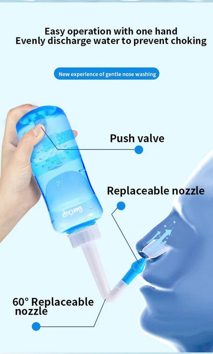 “1pc Nasal Wash Bottle 300ml – Adult & Children Saline Nasal Irrigation for Rhinitis, Nasal Cavity Cleansing, Manual Physiological Saline Rinse” - RELUX.STORE