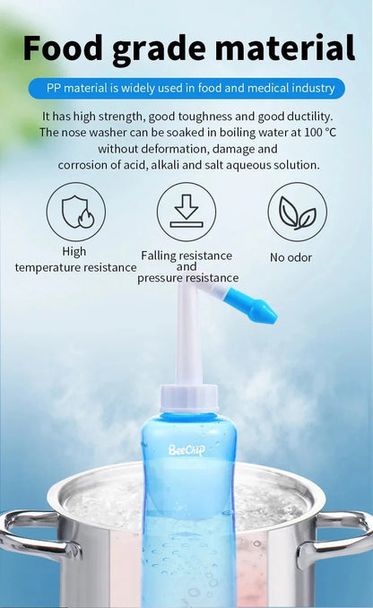 “1pc Nasal Wash Bottle 300ml – Adult & Children Saline Nasal Irrigation for Rhinitis, Nasal Cavity Cleansing, Manual Physiological Saline Rinse” - RELUX.STORE