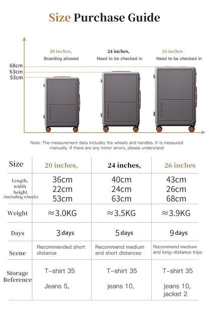 20" Carry - On Luggage - Ultra - Lightweight PC Trolley Suitcase, Impact - Resistant & Travel - Friendly - RELUX.STORE20" Carry - On Luggage - Ultra - Lightweight PC Trolley Suitcase, Impact - Resistant & Travel - Friendly