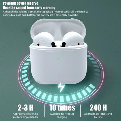 "2024Pro 4 TWS Wireless Bluetooth Earphones – Mini In - Ear Headset for PC, Android & iPhone, Bluetooth Earbuds Accessories" - RELUX.STORE