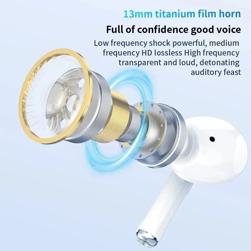 "2025 New Air Pro Bluetooth Earphones – Wireless HiFi Sound Headset, Low Latency, Waterproof In - Ear Earbuds for iPhone & Android" - RELUX.STORE