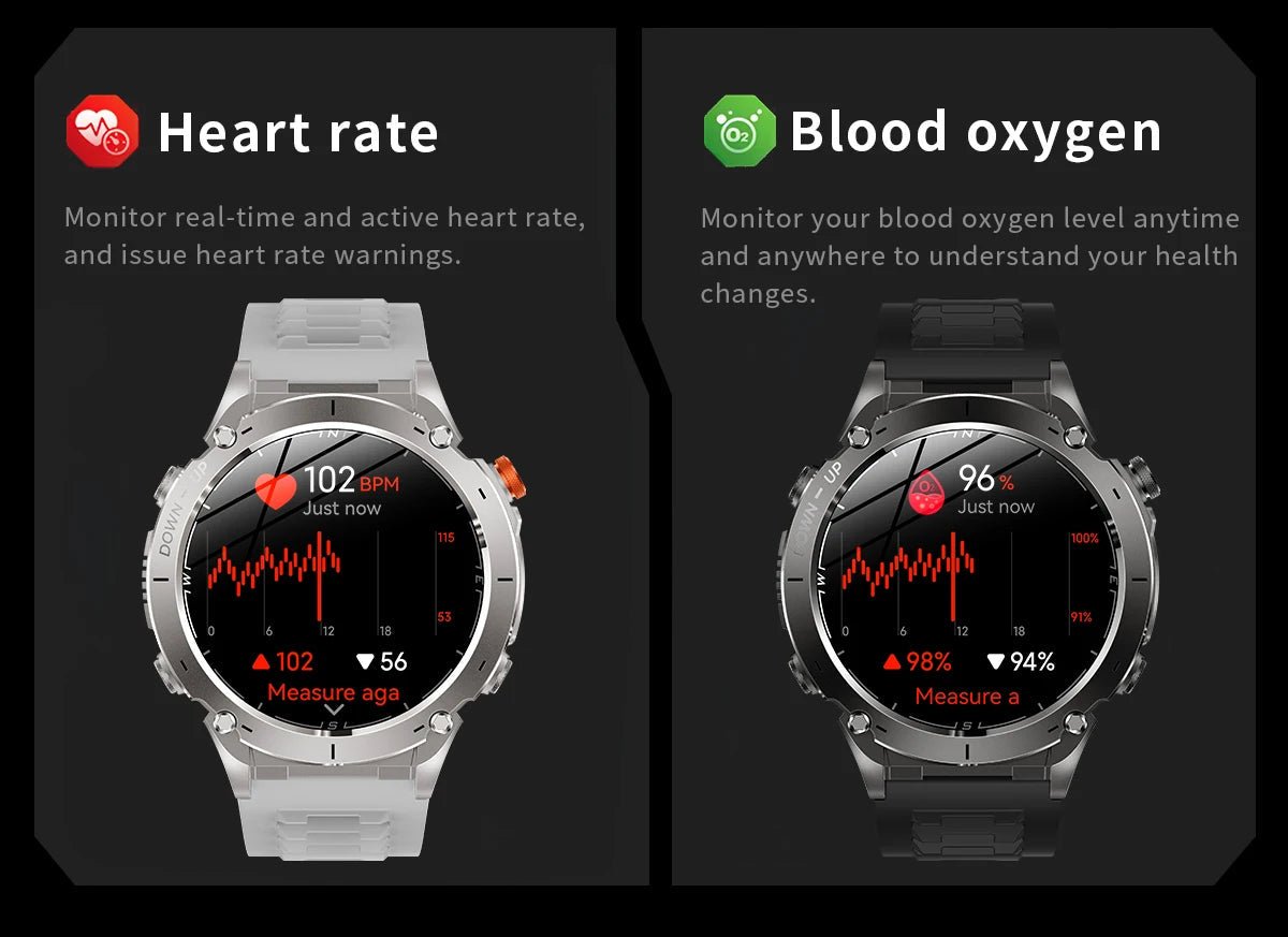 2025 New For Xiaomi IOS Ultra GPS Smart Watch 10ATM Waterproof Built - in Dual - band GNSS Compass Military Sport Men SWIM Bracelet - RELUX.STORE