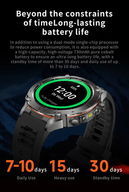 2025 New For Xiaomi IOS Ultra GPS Smart Watch 10ATM Waterproof Built - in Dual - band GNSS Compass Military Sport Men SWIM Bracelet - RELUX.STORE