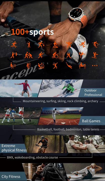 2025 New Military AMOLED HD SmartWatch 650Mah Battery GPS Compass 5ATM Waterproof Tactics 100+ Sport BT call Smart Watch For Men - RELUX.STORE