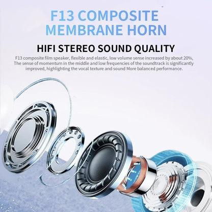 2025 Original Air pro bluetooth earphones Bluetooth 5.3 auriculares Earbuds Gaming Headset For iPhone Apple Xiaomi Android phone - RELUX.STORE