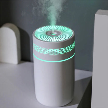 250ML Car Air Humidifier Portable Mini Spray Mist Humidifier with LED Light USB Powered Essential Oil Difffor Bedroom and Travel - RELUX.STORE