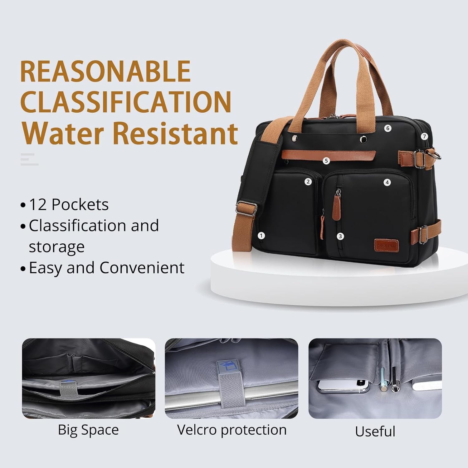 3 - in - 1 Laptop Bag for Men 17.3 Inch – Convertible Laptop Backpack, Briefcase & Messenger Bag | Waterproof Computer Work Bag for Men & Women, Professional Travel Business Bag (Black) - RELUX.STORE