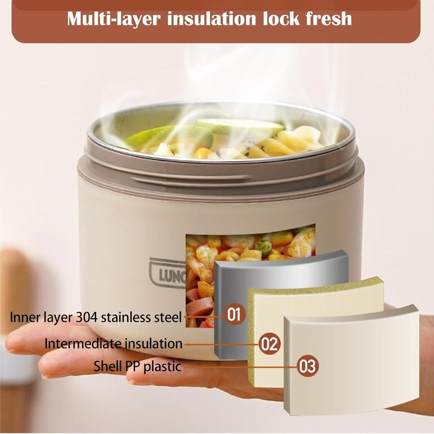 3 Pcs Portable Insulated Lunch Box Set - RELUX.STORE