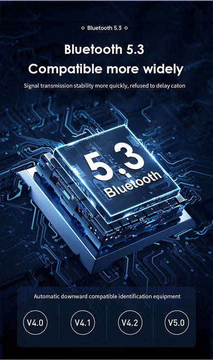 3D Stereo Bluetooth 5.3 Audio Receiver Optical/Coaxial/3.5mm AUX Analog Digital Signal Output Wirelss Adapter For Car Speaker - RELUX.STORE