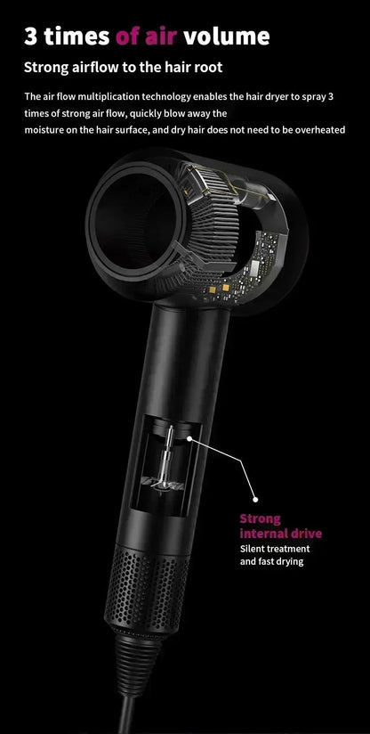 5 in 1 Professional Hair Dryer, with Hot and Cold Air Functionality - Lightweight and Thermostatic Styling Tool for Smooth Hair - RELUX.STORE