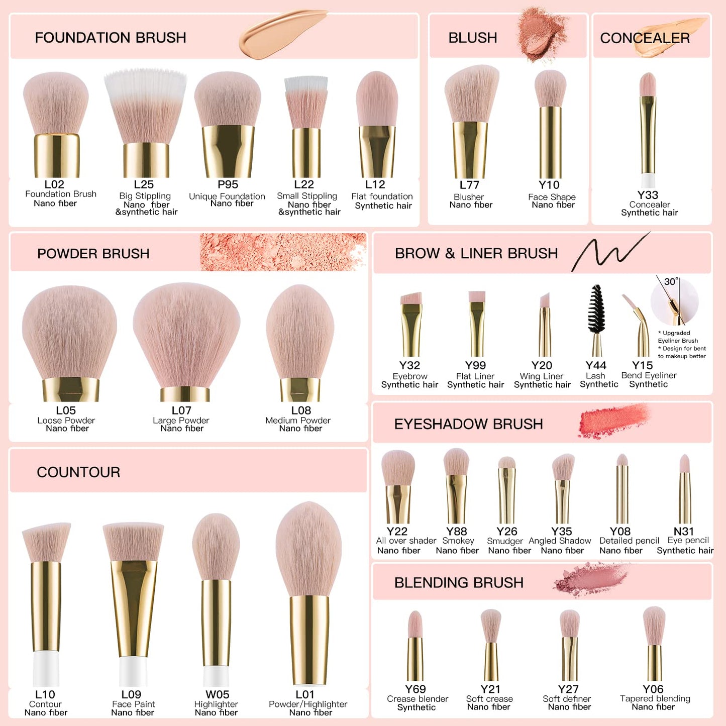 Makeup Brushes Set 30Pcs Professional Makeup Brush Premium Pink Vegan Synthetic Kabuki Foundation Blending Brush Face Powder Blush Concealers Eye Shadows Make up Brush Set (White/Rose Golden)