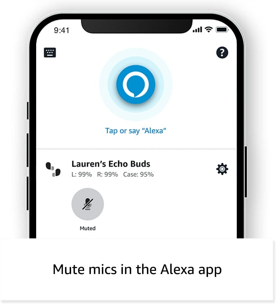 Echo Buds (Newest Model), True Wireless Bluetooth 5.2 Earbuds with Alexa, Audio Personalization, Multipoint, 20H Battery with Charging Case, Fast Charging, Sweat Resistant, Glacier White