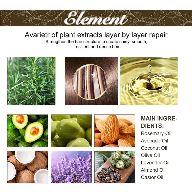 60ml Rosemary Dense Hair Essential Oil Veganic Lavender Repair Hairs Damage Prevent Hair Loss Smooth Hairs Nourish Hair Care Oil - RELUX.STORE