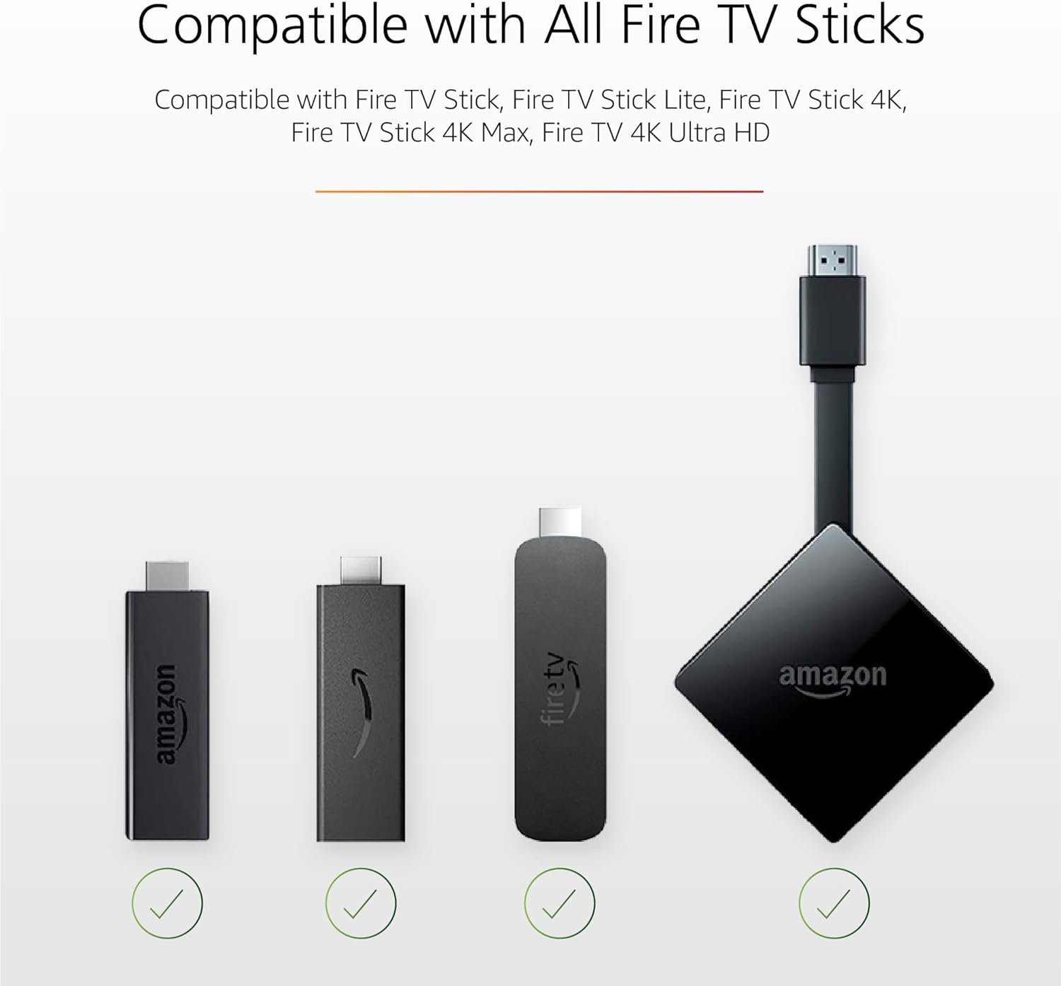 Made for Amazon, USB Power Cable (Eliminates the Need for AC Adapter)