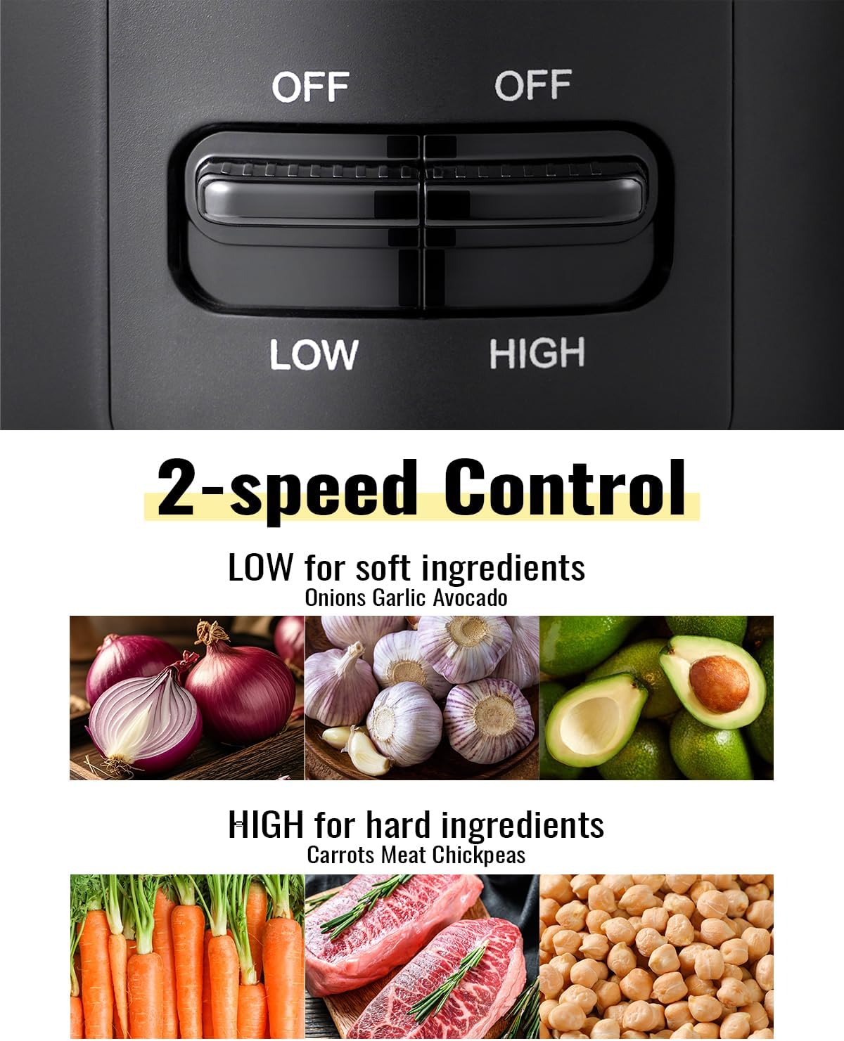 Electric Food Chopper & Meat Grinder – 400W Powerful 4-Cup Processor with 2 Speeds, 4 Stainless Steel Blades & Whisk | BPA-Free Mini Food Processor for Vegetables, Meat, Purees & Mixing