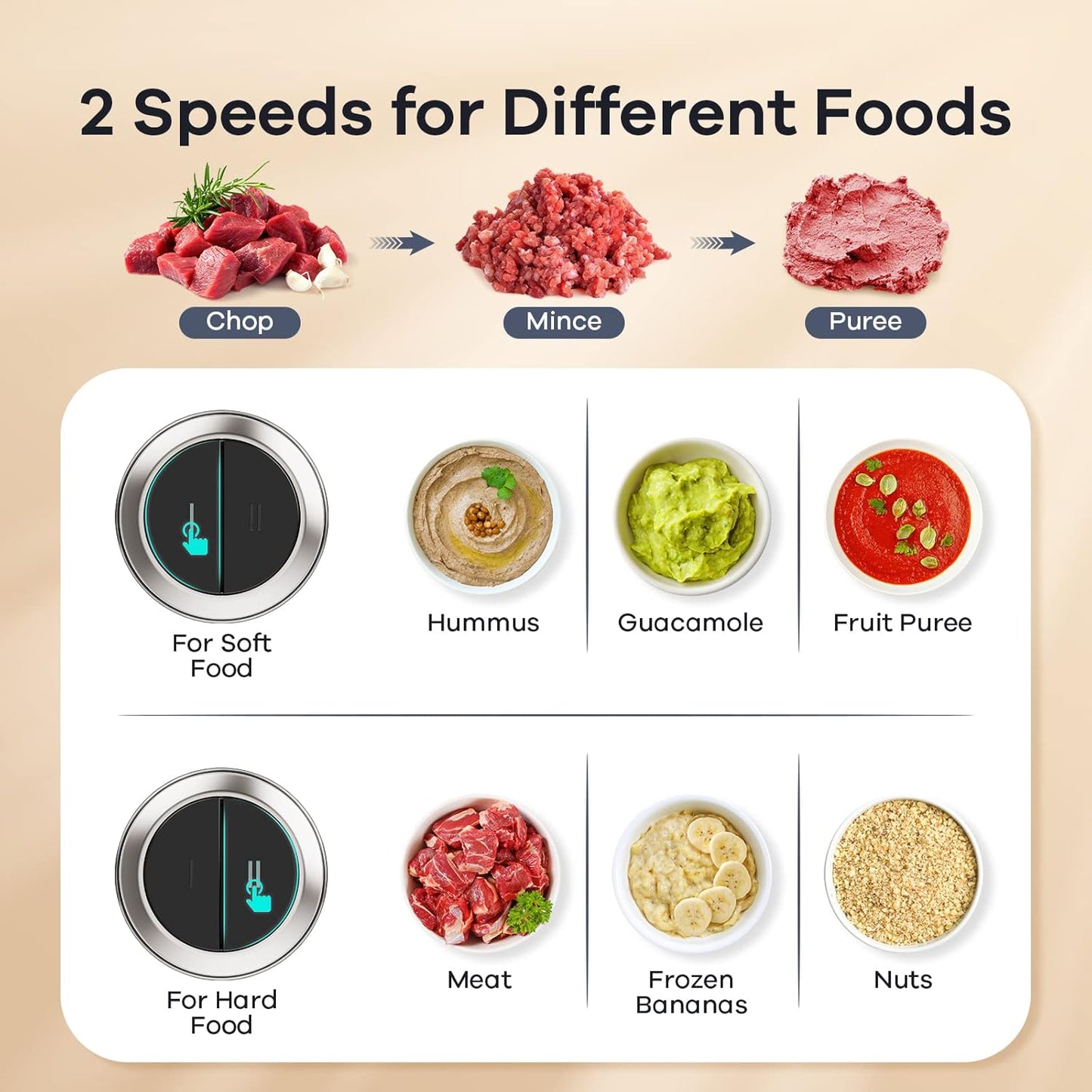 🔥 Food Processor & Electric Meat Grinder – 450W Powerful Copper Motor, Dual 8-Cup Bowls, Bi-Level Stainless Steel Blades – Multifunctional Vegetable Chopper, Fruit, Nut & Meat Grinder 🍖🥦