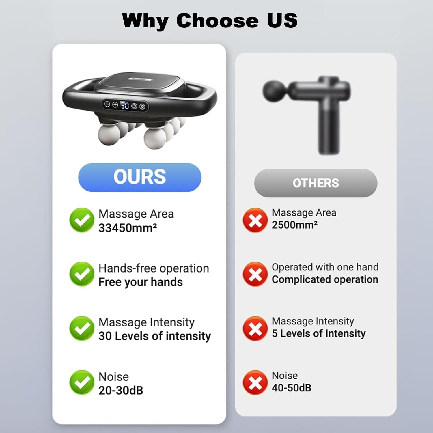 "8 - Head Massage Gun – Deep Tissue Percussion Muscle Massager for Pain Relief, Relaxation & Recovery | Handheld Body Muscle Therapy by Relux.Store" - RELUX.STORE