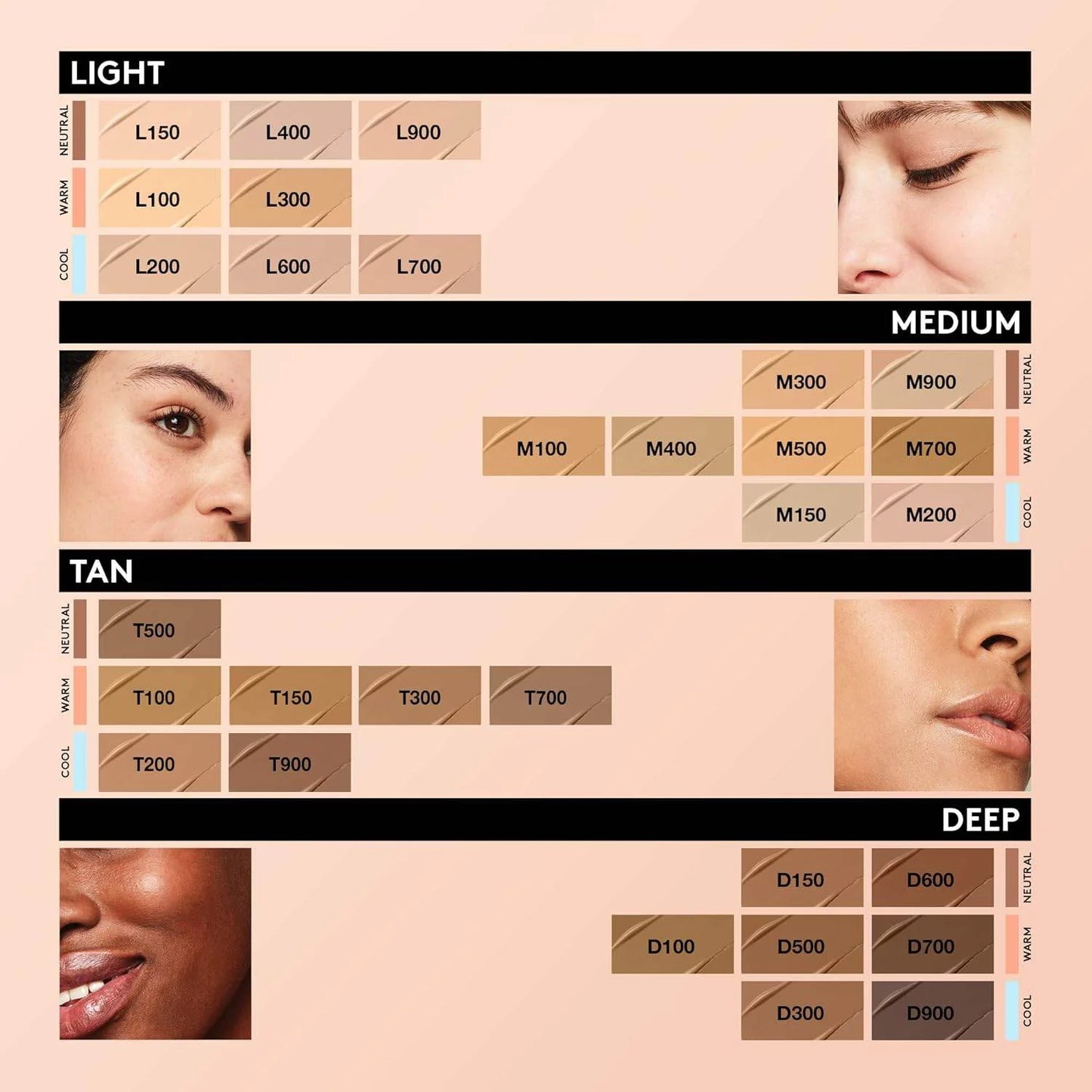 COVERGIRL Trublend Undercover Concealer, T700 Caramel
