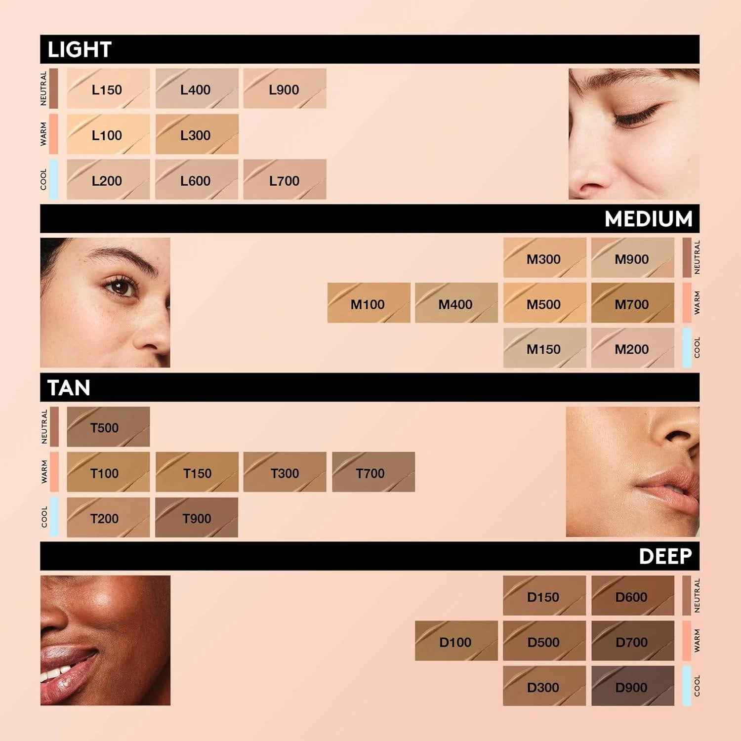 COVERGIRL Trublend Undercover Concealer, T700 Caramel