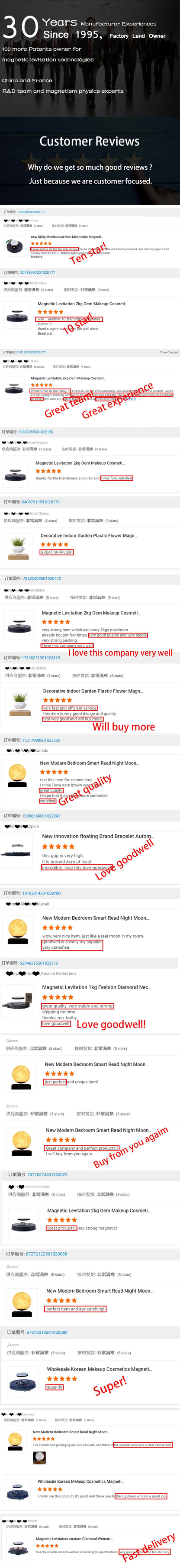 Soundbar Deep Bass Surround Sound Speaker Wireless Mini Music Player Magnetic Floating BT Speaker for Home Desktop Office