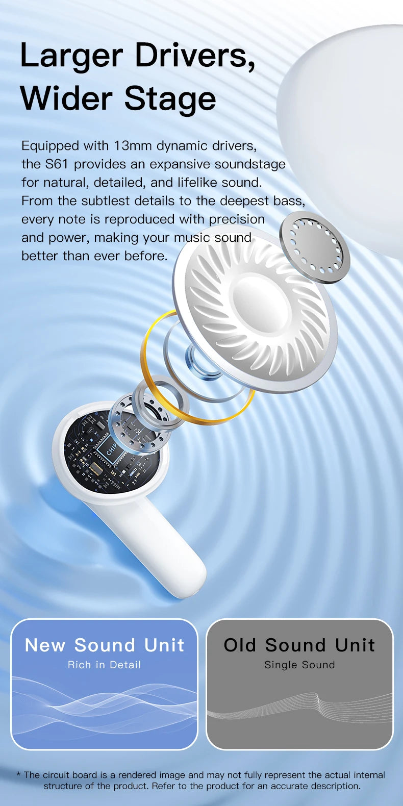 VALDUS S61 Long Battery LED Earphone Low Latency High Fidelity Upgraded Noise TWS Wireless Reduction  Earbuds RELUX.STORE