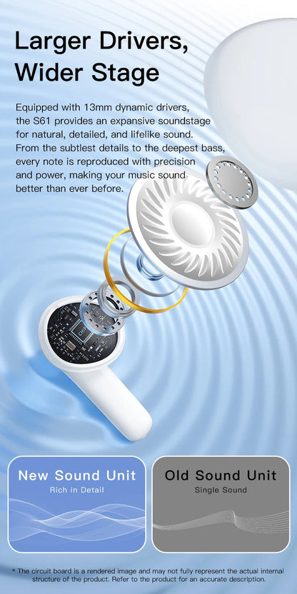 VALDUS S61 Long Battery LED Earphone Low Latency High Fidelity Upgraded Noise TWS Wireless Reduction  Earbuds RELUX.STORE