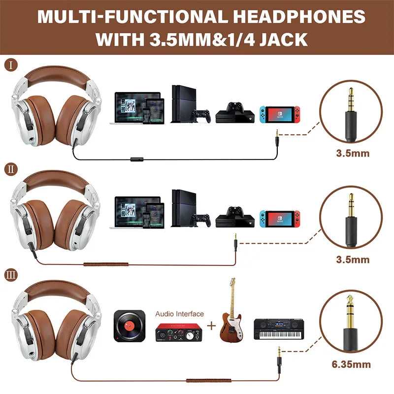 Oneodio Wired Headphones Professional Studio DJ Headphone With Microphone Over Ear Hi-Res Headset Monitoring For Music Phone RELUX.STORE