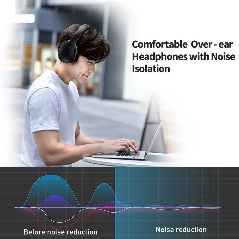 Baseus D02 Pro Wireless Headphones Bluetooth Earphone 5.3 Foldable Headset Sport Over the Ear Headphone Gaming Bluetooth Earbuds RELUX.STORE