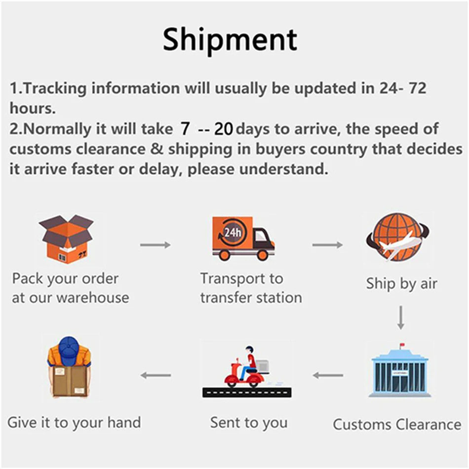 2024 Luxury Women Designer 3 Layers Shoulder Crossbody Sac Ladies Large Capacity Leather Handbags Shopper Brand Messenger Totes RELUX.STORE