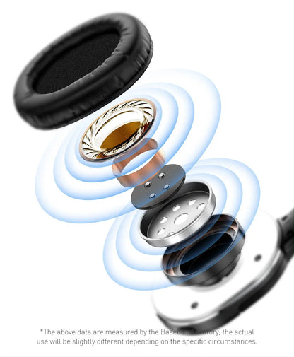 Baseus D02 Pro Wireless Headphones Bluetooth Earphone 5.3 Foldable Headset Sport Over the Ear Headphone Gaming Bluetooth Earbuds RELUX.STORE