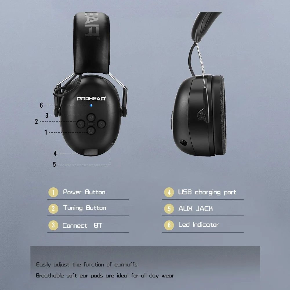 ZOHAN Electronic Headphone 5.0 Bluetooth Earmuffs Hearing Protection Headphones for Music Safety Noise Reduction Charging RELUX.STORE