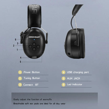 ZOHAN Electronic Headphone 5.0 Bluetooth Earmuffs Hearing Protection Headphones for Music Safety Noise Reduction Charging RELUX.STORE