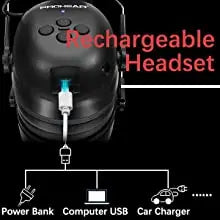 ZOHAN Electronic Headphone 5.0 Bluetooth Earmuffs Hearing Protection Headphones for Music Safety Noise Reduction Charging RELUX.STORE