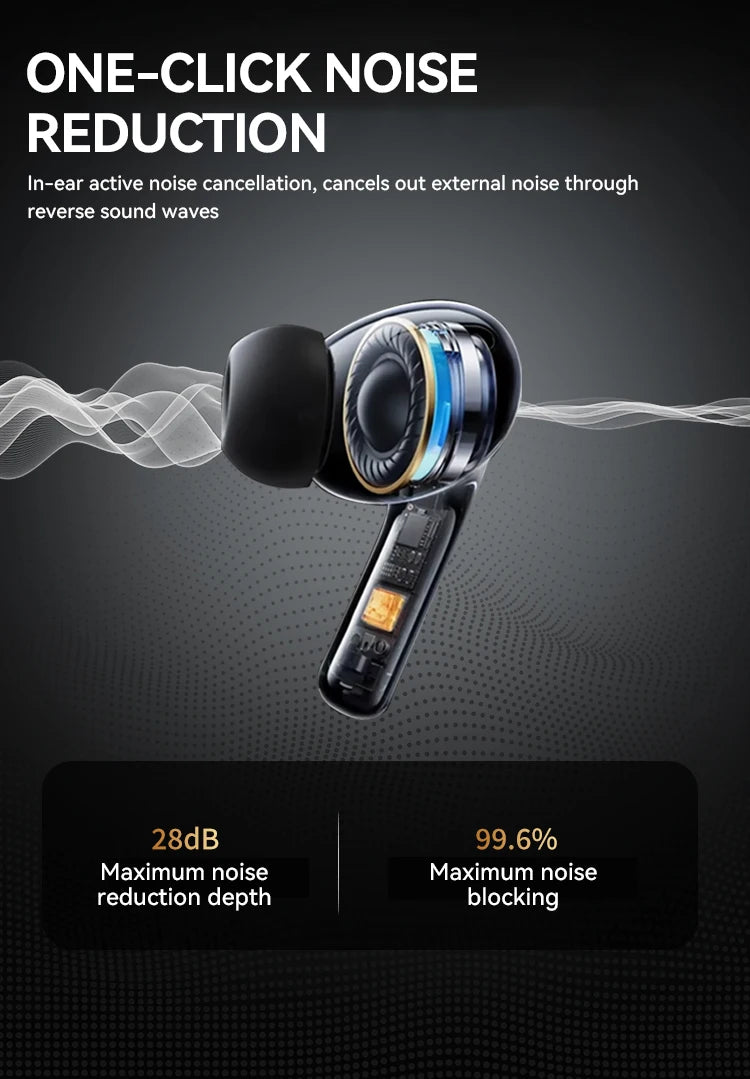 VALDUS 2025 New One-Key Noise Cancelling VTS-200 In-Ear Headphones TWS BT 5.4 Chip All-Day Long Battery Life Wireless Earphones RELUX.STORE