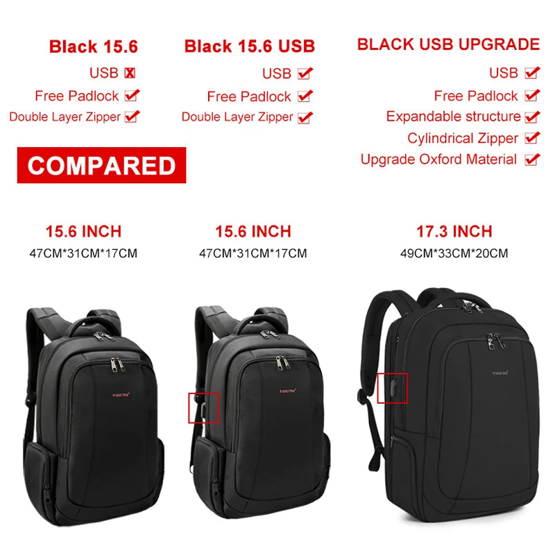 Tigernu Men Backpack 14 15.6 17.3inch Laptop Backpack Bags For Men Anti Theft Bags School Backpack Male Travel Backpack Knapsack