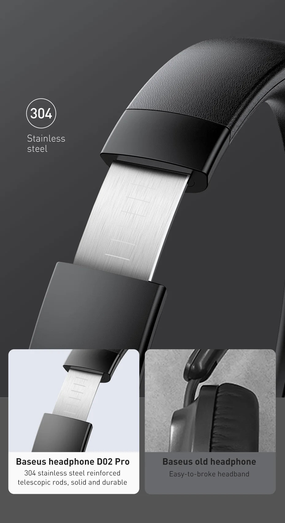 Baseus D02 Pro Wireless Headphones Bluetooth Earphone 5.3 Foldable Headset Sport Over the Ear Headphone Gaming Bluetooth Earbuds RELUX.STORE