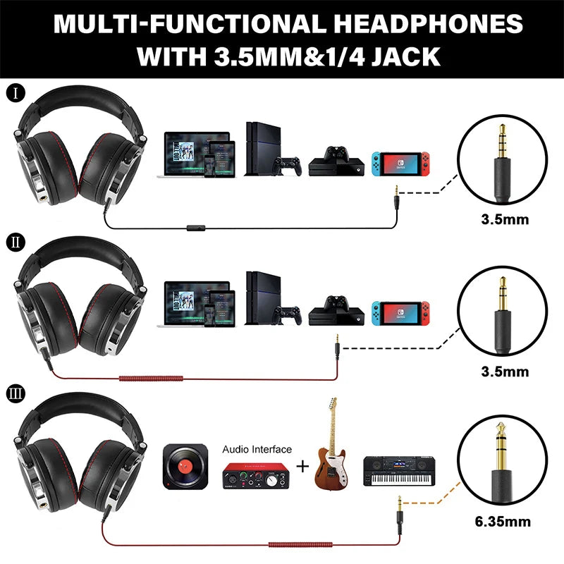 Oneodio Wired Headphones Professional Studio DJ Headphone With Microphone Over Ear Hi-Res Headset Monitoring For Music Phone RELUX.STORE