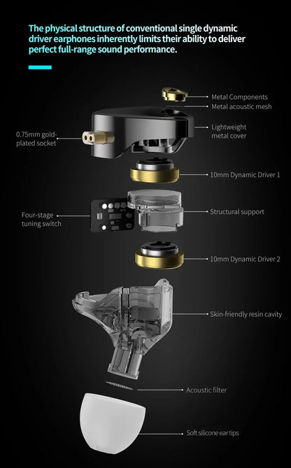 KZ Castor PRO in Ear Earphone HiFi Bass Dynamic Earbuds High-end Tunable Headphone Harman Target with Improved Bass Headsets RELUX.STORE