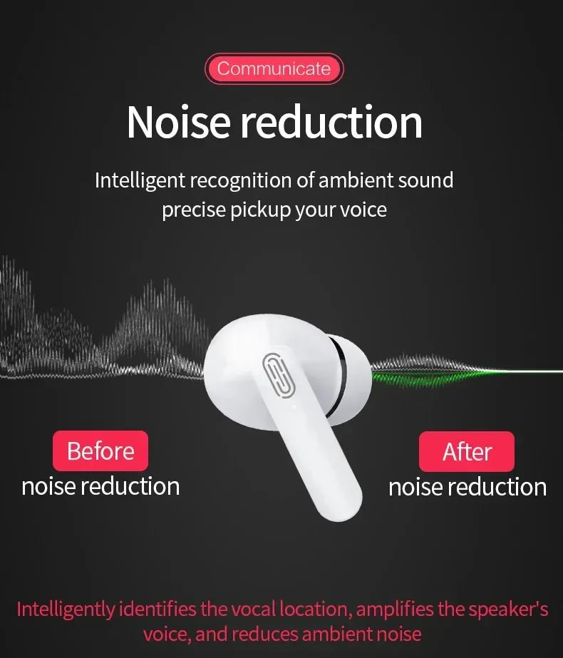 TWS Bluetooth Earphone Air Pro Wireless Earphone Sound Noise Cancelling Bluetooth Earbuds Touch Control Headphones RELUX.STORE