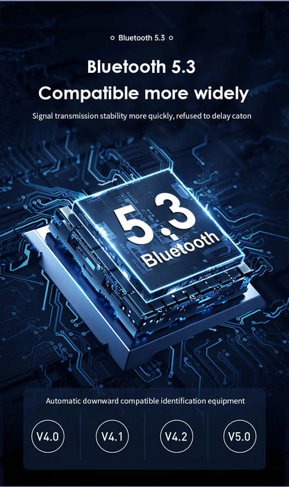 3D Stereo Bluetooth 5.3 Audio Receiver Optical/Coaxial/3.5mm AUX Analog Digital Signal Output Wirelss Adapter For Car Speaker