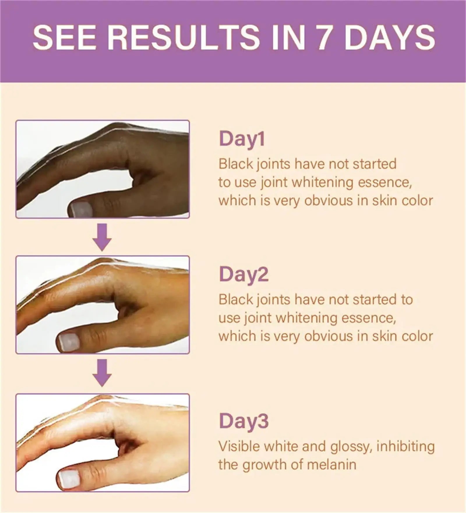 Fast Whitening Dark Knuckles Brighten Hand Cream Melanin Corrector Moisturizing Intense Stains Remover Products Skin Care RELUX.STORE