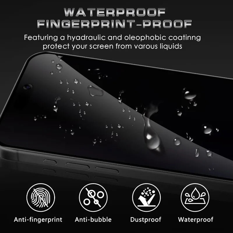 Anti-Spy Tempered Glass Films for iPhone 17 ProMax/17/17 Pro/17Air Shatterproof Privacy Screen Protector with Easy Install Kit RELUX.STORE